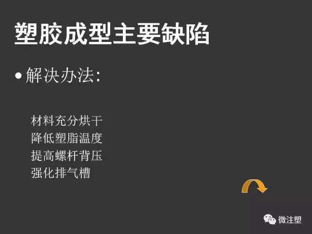 【注塑成型概论】的图23