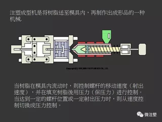 【注塑成型概论】的图8