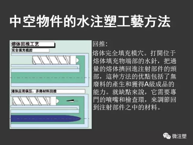 【注塑成型概论】的图42