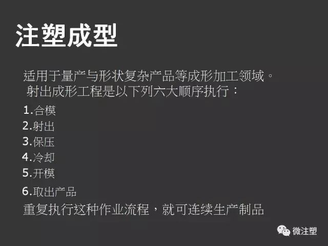 【注塑成型概论】的图3