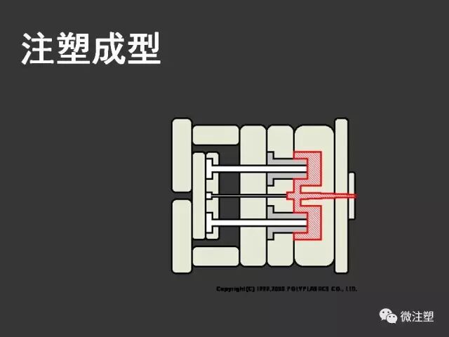 【注塑成型概论】的图12