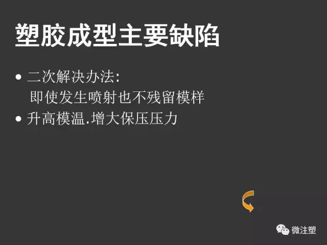 【注塑成型概论】的图26