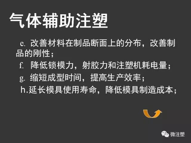 【注塑成型概论】的图36