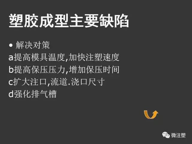 【注塑成型概论】的图30