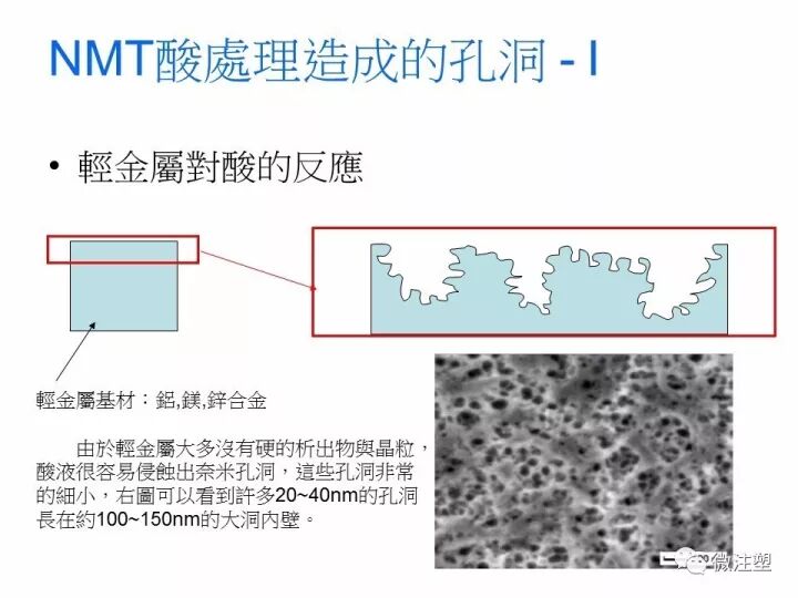 【NMT技術】工程塑料怎么粘結到金屬上？的圖3