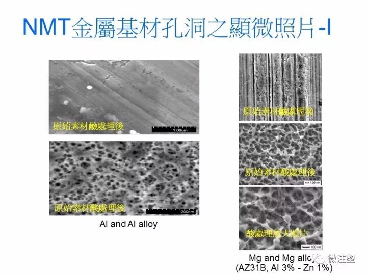 【NMT技術】工程塑料怎么粘結到金屬上？的圖5