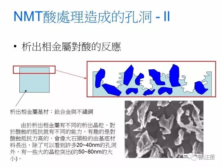 【NMT技術】工程塑料怎么粘結到金屬上？的圖4