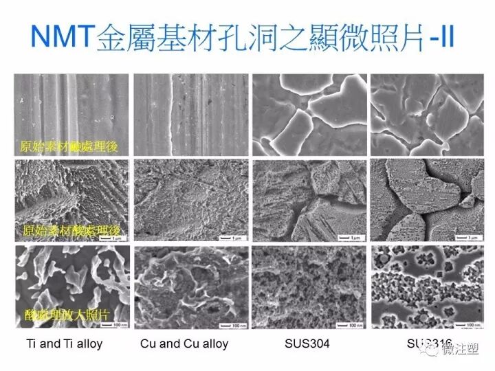 【NMT技術】工程塑料怎么粘結到金屬上？的圖6