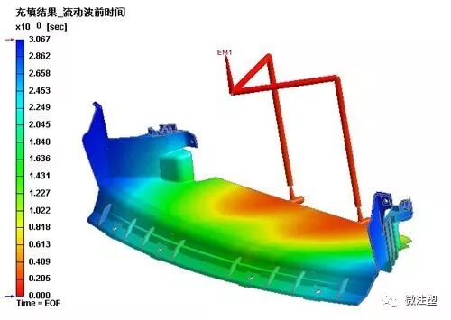 常见塑料的流长比的图1