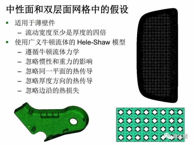 模流分析原理的简单介绍与如何看模流分析报告（上）的图3