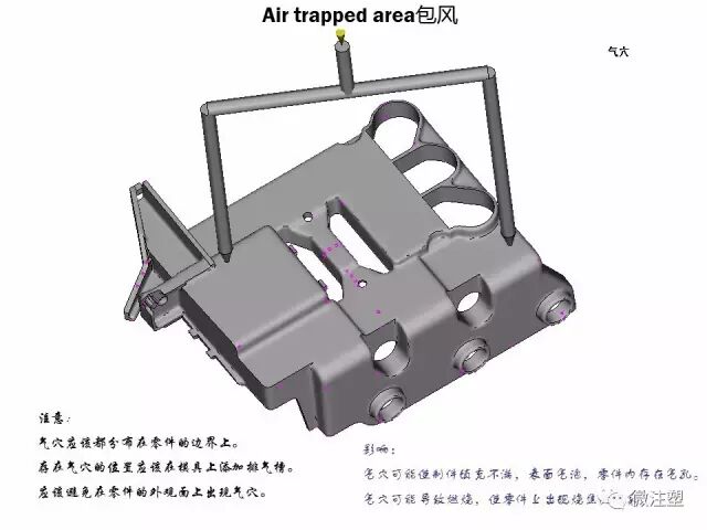 模流分析原理的简单介绍与如何看模流分析报告（下）的图8