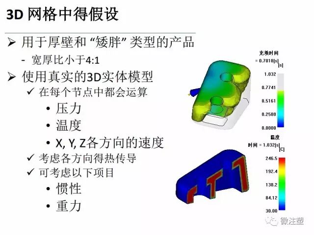 模流分析原理的简单介绍与如何看模流分析报告（上）的图5
