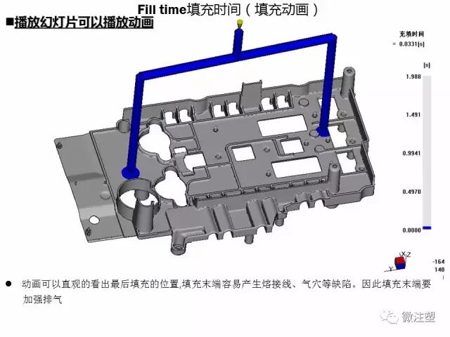 模流分析原理的简单介绍与如何看模流分析报告（上）的图16