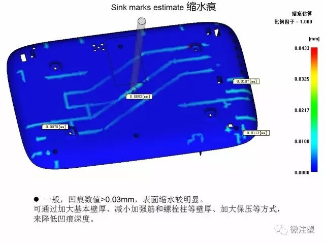 模流分析原理的简单介绍与如何看模流分析报告（下）的图10