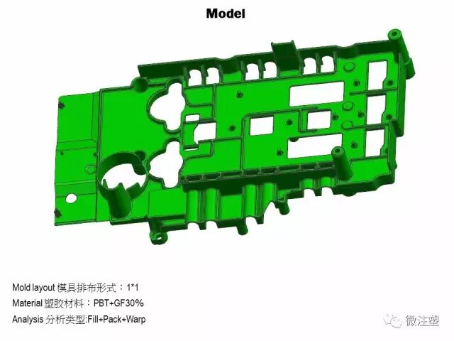 模流分析原理的简单介绍与如何看模流分析报告（上）的图10