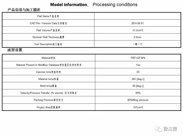 模流分析原理的简单介绍与如何看模流分析报告（上）的图13
