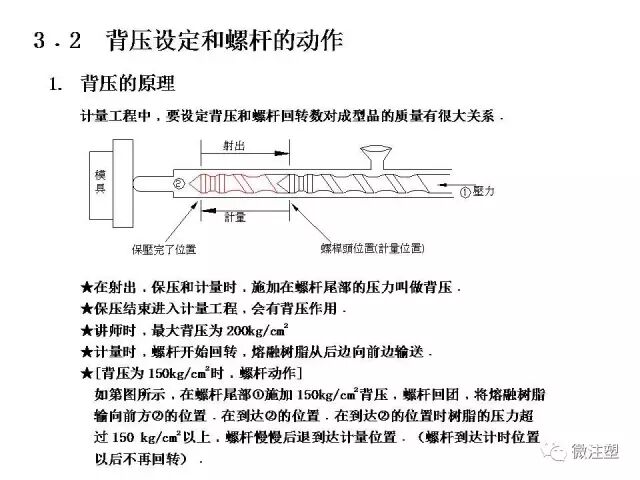 注塑成型进阶教程的图36