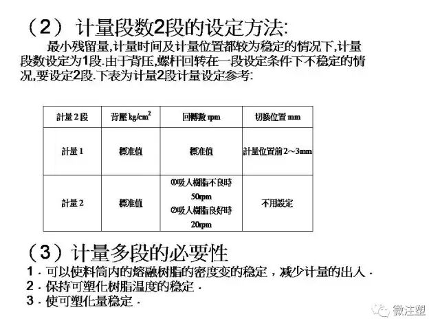 注塑成型进阶教程的图40