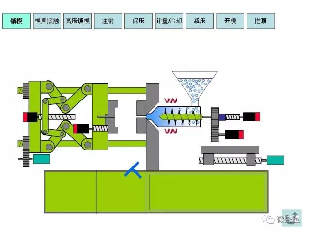注塑成型进阶教程的图47