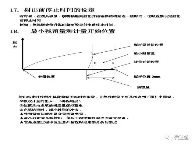 注塑成型进阶教程的图35