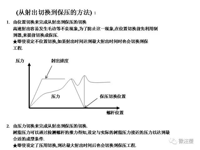 注塑成型进阶教程的图26
