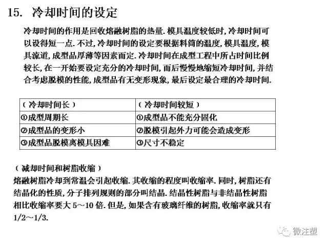 注塑成型进阶教程的图31