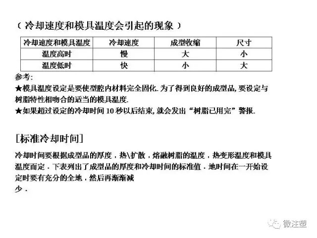 注塑成型进阶教程的图32