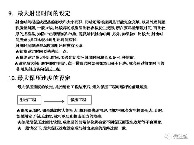 注塑成型进阶教程的图29