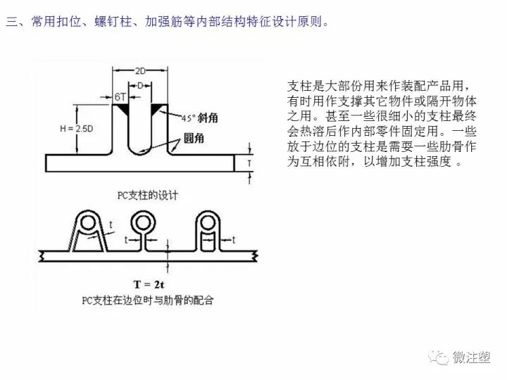 注塑件結構設計注意事項，你知道嗎？的圖10