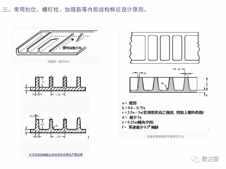 注塑件結構設計注意事項，你知道嗎？的圖26
