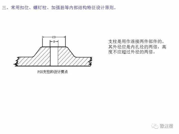 注塑件結構設計注意事項，你知道嗎？的圖12