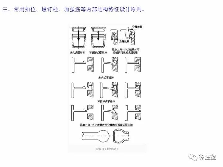 注塑件結構設計注意事項，你知道嗎？的圖20