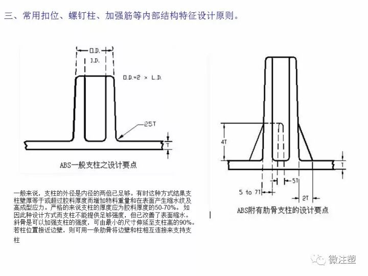 注塑件結構設計注意事項，你知道嗎？的圖8