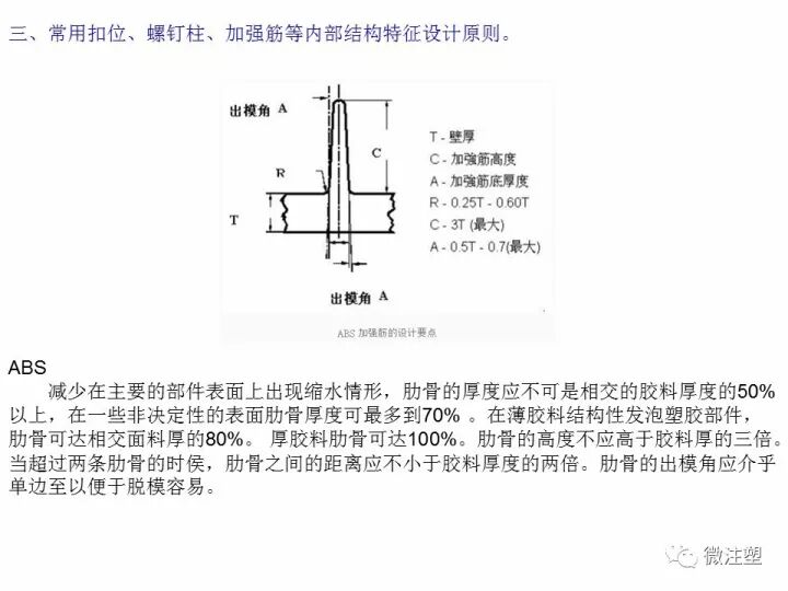注塑件結構設計注意事項，你知道嗎？的圖28