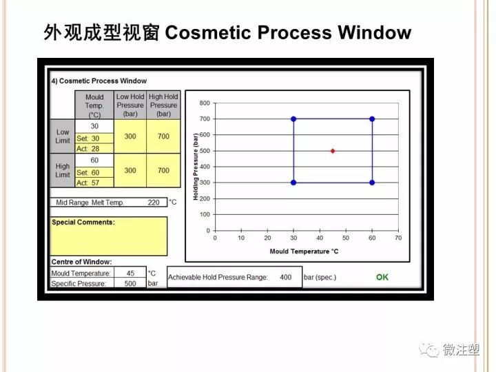 如何科學的設定注塑工藝？的圖13