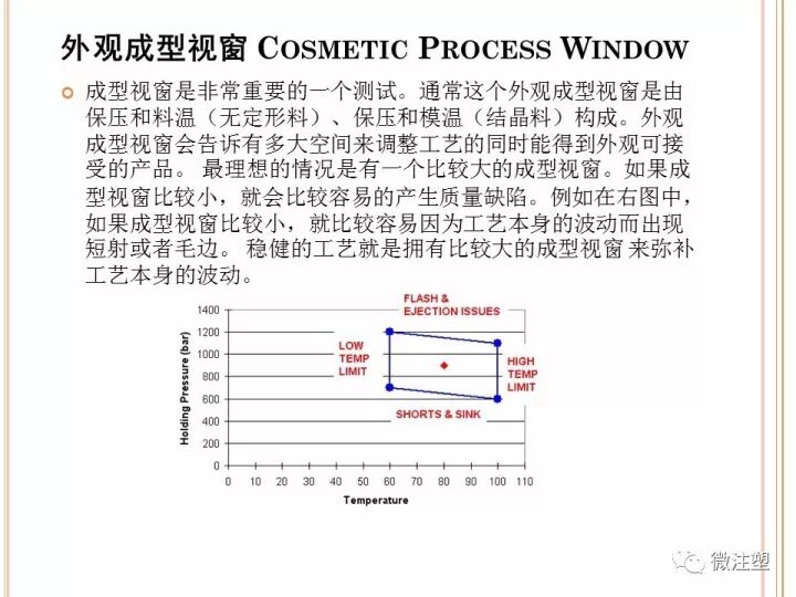 如何科學的設定注塑工藝？的圖14