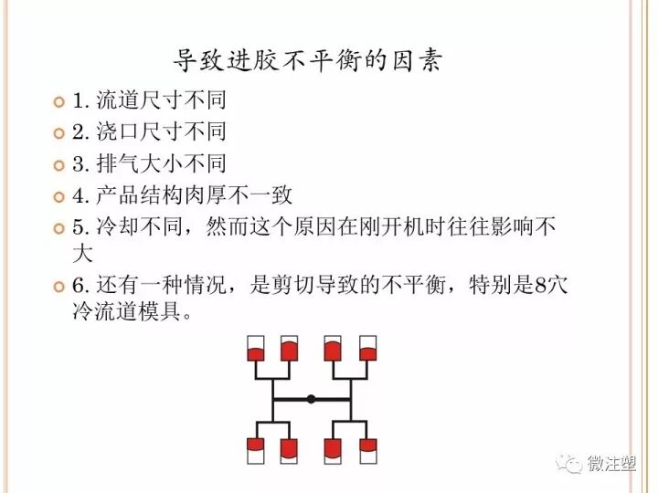 如何科學的設定注塑工藝？的圖10