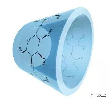 聚合物的流变性能，你知道吗？的图1