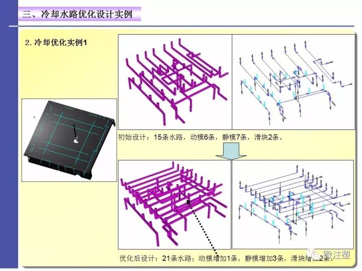 注塑模具温度控制——水路设计与优化的图16