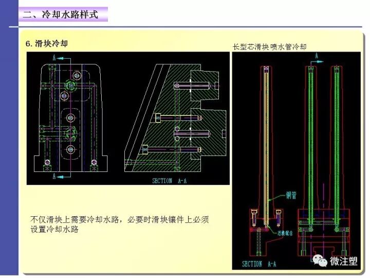 注塑模具温度控制——水路设计与优化的图13