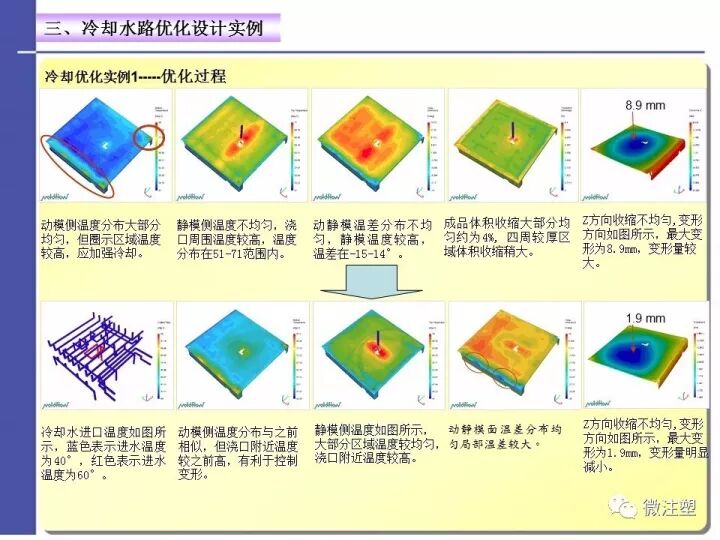 注塑模具温度控制——水路设计与优化的图17