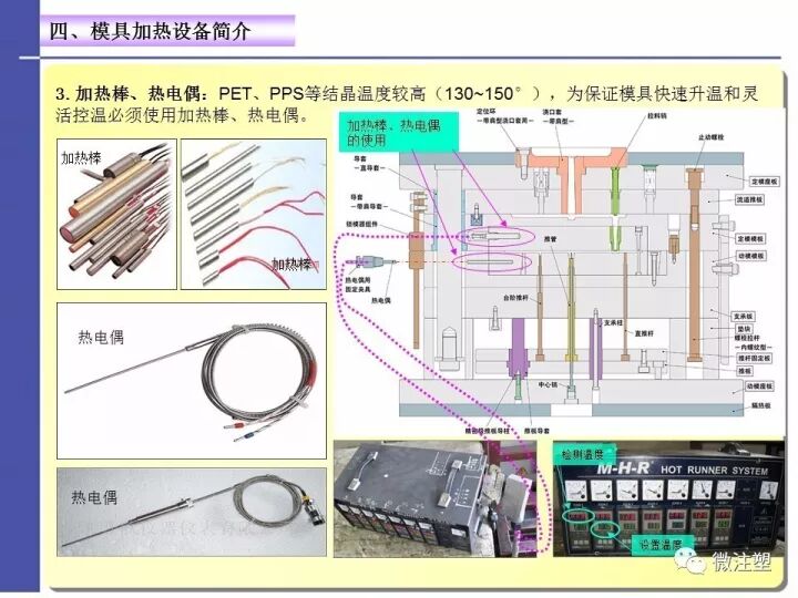 注塑模具温度控制——水路设计与优化的图22