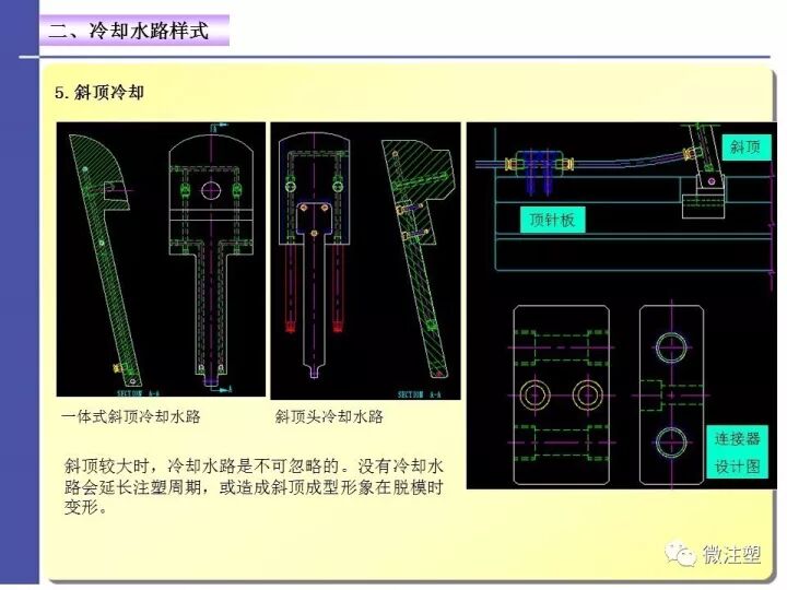 注塑模具温度控制——水路设计与优化的图12