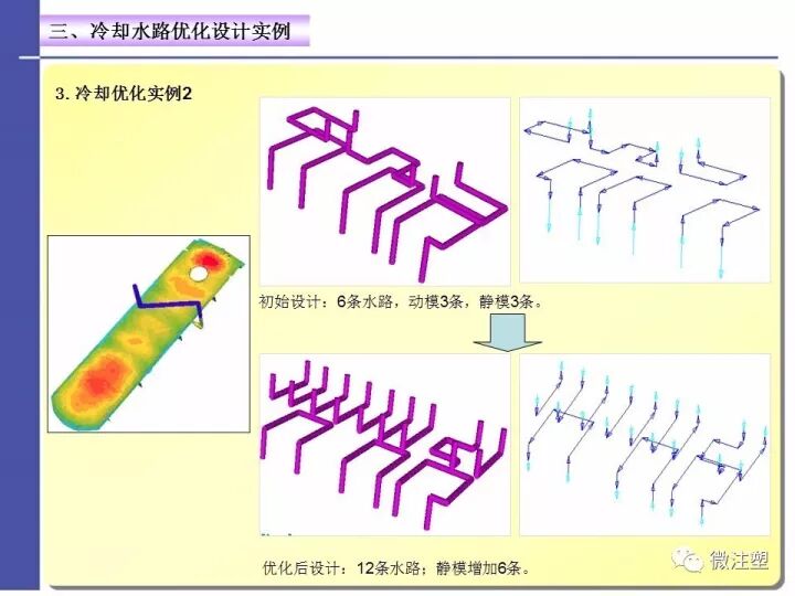 注塑模具温度控制——水路设计与优化的图18