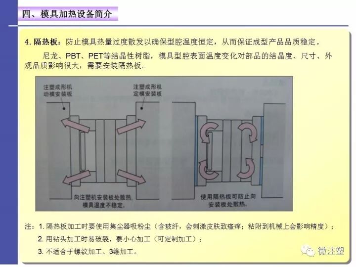 注塑模具温度控制——水路设计与优化的图23