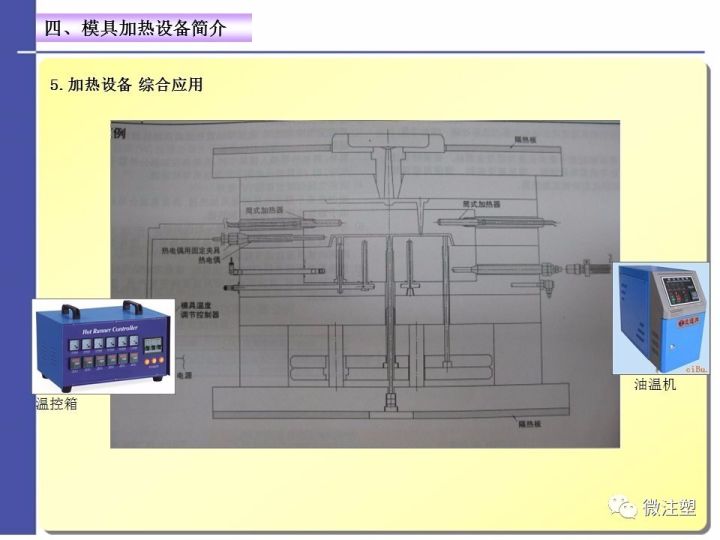 注塑模具温度控制——水路设计与优化的图24
