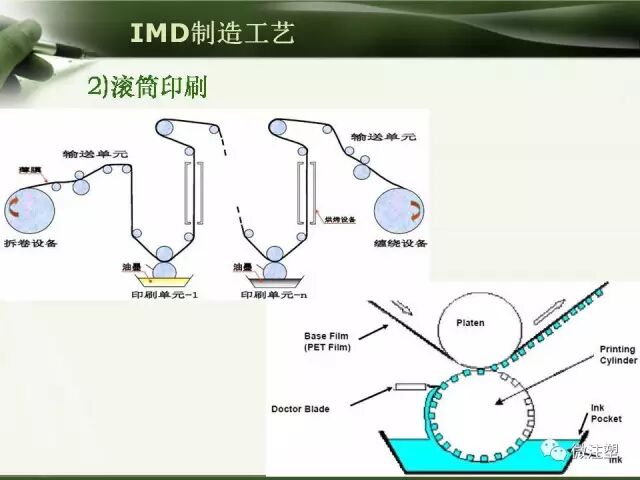 塑料工艺——IMD讲解的图16