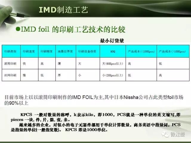 塑料工艺——IMD讲解的图17
