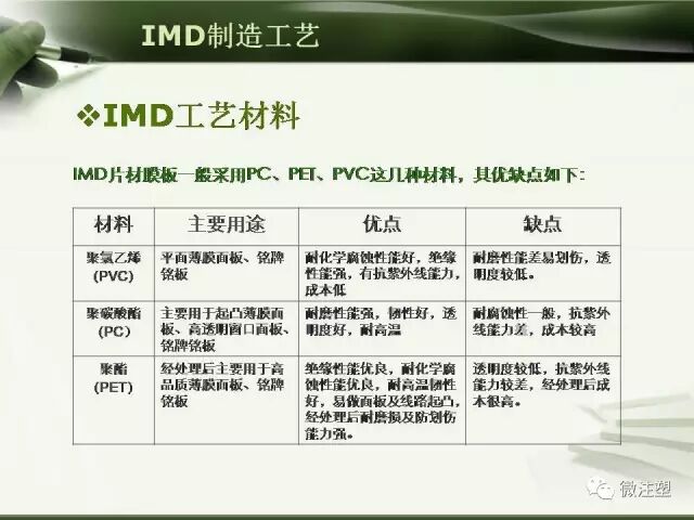塑料工艺——IMD讲解的图7