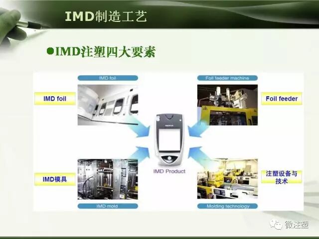 塑料工艺——IMD讲解的图24